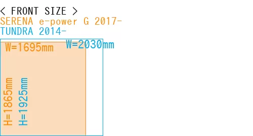 #SERENA e-power G 2017- + TUNDRA 2014-